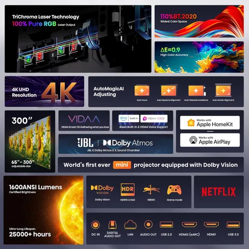 Miniatura 5 de Hisense C1 Bundle, pantalla para exterior de 120", estuche de transporte, estabilizador incluido, proyector portátil láser triple 4K UHD, hasta