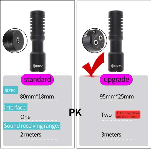 Miniatura 5 de FocusFoto PRO U-Rig - Soporte estabilizador para cámara de video para teléfono inteligente, agarre estabilizador con micrófono mejorado por-MM1+