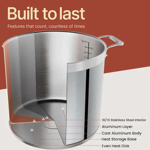 Miniatura 5 de Olla de acero inoxidable con tapa, 20 cuartos de galón, acero inoxidable 18/8 duradero, base con unión por impacto para calentamiento uniforme, asas