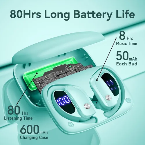 Miniatura 3 de bmani Ear Buds - Auriculares inalámbricos Bluetooth con pantalla LED de 80 horas de reproducción, gancho sobre la oreja con micrófono, sonido Verde