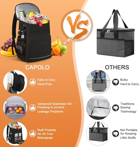 Miniatura 5 de Mochila enfriadora aislada a prueba de fugas, impermeable, mochila enfriadora de 30/45 latas, gran capacidad, ligera, para viajes, camping, playa