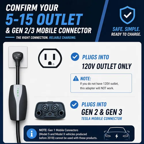 Miniatura 3 de Adaptador NEMA 5-15 para cargador móvil Tesla Gen 2 y 3, para toma de corriente de 120 V, 12 amperios, compatible con el modelo 3, Y, X, S, ideal