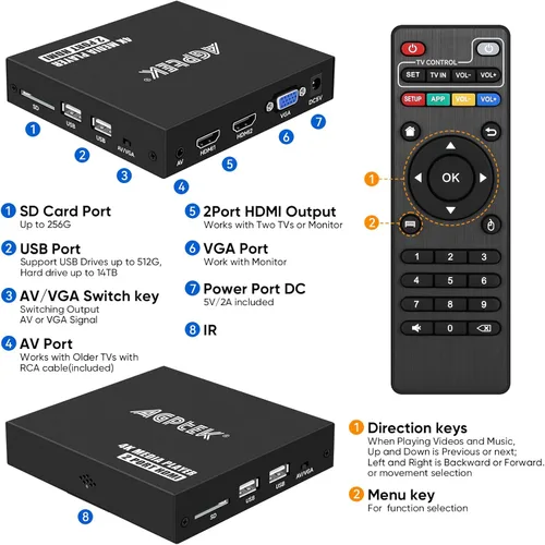 Miniatura 4 de Reproductor multimedia 4K @30Hz con salida dual HDMI, AV/VGA, divisor HDMI 4K, reproductor MP4 digital para 14TB HDD/512G USB/256G tarjeta SD/H.265