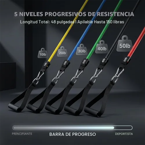 Miniatura 7 de VEICK Bandas de resistencia, bandas de ejercicio, bandas de entrenamiento, bandas de resistencia para entrenar con asas para hombres y mujeres