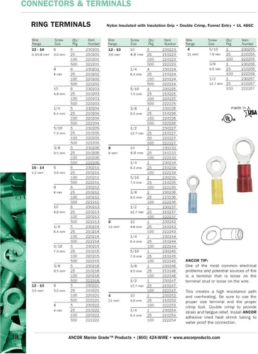 Miniatura 2 de Ancor Marine Grade terminales de anillos de nailon