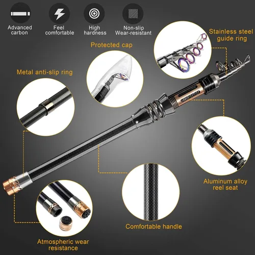 Miniatura 2 de Kit de Caña de Pescar BlueFire, Caña Telescópica de Fibra de Carbono y Combo de Carrete con Carrete Giratorio, Línea, Señuelo, Anzuelos y Bolsa