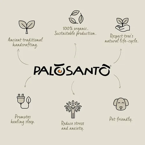 Miniatura 8 de Palo Santo Amarillo - Varillas de incienso Bursera Graveolens, 15 varillas, 3.9 in / 3.94 pulgadas, para uso doméstico con fragancias