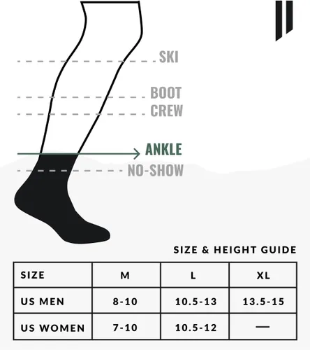 Miniatura 2 de Alpaca Ankle Socks for Men and Women, Warm Cozy Alpaca Wool Socks for Hiking, Running, Outdoors, Moisture Wicking, Light Compression