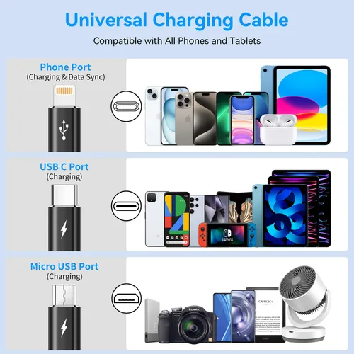 Miniatura 4 de MINLU Cable de carga múltiple 3A, paquete de 2 cables de carga múltiple retráctiles de 4 pies 3 en 1, adaptador de cargador USB C con puertos