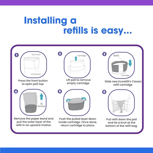 Miniatura 6 de ECO-REFILLS - Recambios de cubo de pañales, se adapta a Dekor CLASSIC extra grueso, potente eliminación de olores y aroma a polvo fresco, fácil