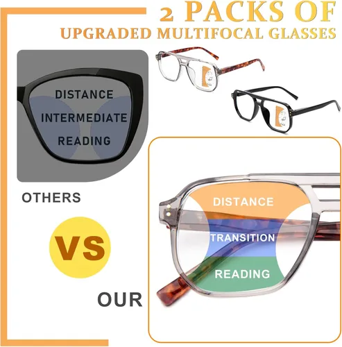 Miniatura 4 de JO Progressive Multifocus Reading Glasses Men Women - No Line Progressive Reader Half-Rim for Mid-Near