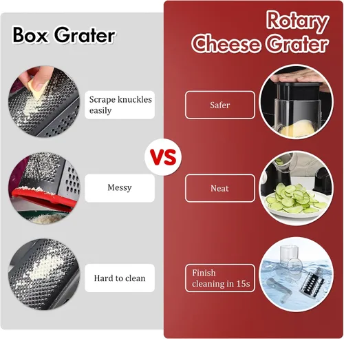 Miniatura 7 de Ourokhome rallador giratorio de queso con manivela manual, triturador de cocina con rebanador de mandolina de velocidad y raspador de hielo con Negro