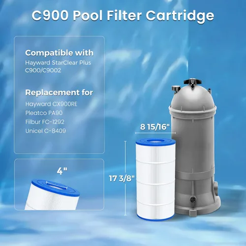 Miniatura 2 de Future Way Cartucho de filtro de piscina C900 de repuesto para Hayward C900, reemplazo Pleatco PA90, Hayward CX900RE, Unicel C-8409, 90 pies