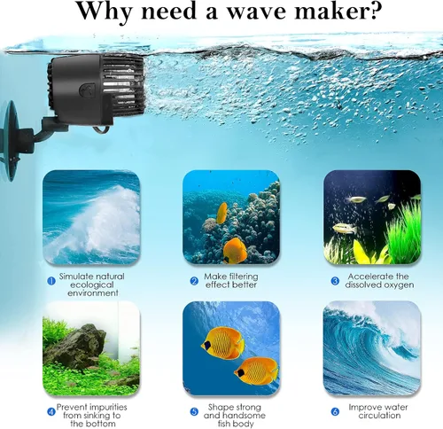 Miniatura 2 de AQQA Mini Wave Maker para 3-5 galones, bomba de circulación de acuario para tanques de agua salada y agua dulce, cabezal de potencia de tanque