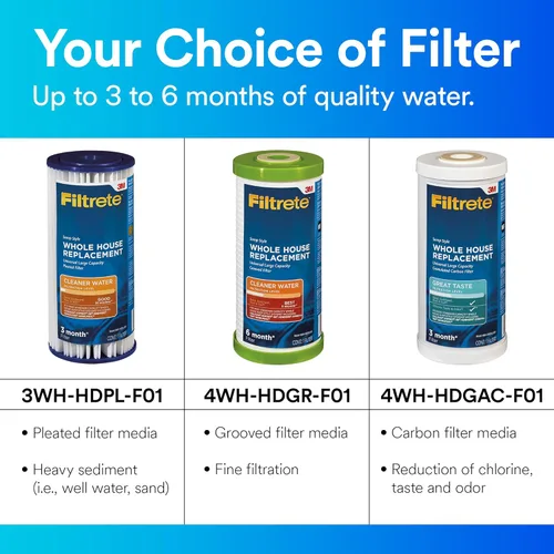 Miniatura 5 de Filtrete Filtro de agua para toda la casa de carbón activado granulado de gran capacidad 4WH-HDGAC-F01. para uso con sistema 3WH-HD-S01