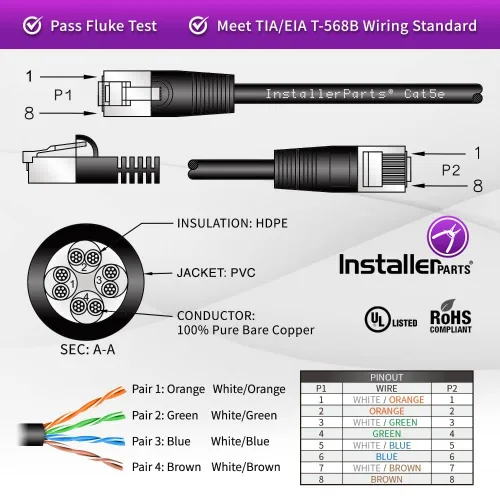 Miniatura 3 de InstallerParts - Cable Ethernet Cat. 6, UTP, con protector, Negro