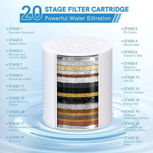 Miniatura 5 de Cartucho de repuesto de filtro de ducha de 20 etapas, SF100 de alto rendimiento, filtros de ducha SF220 para agua dura, cartucho de repuesto
