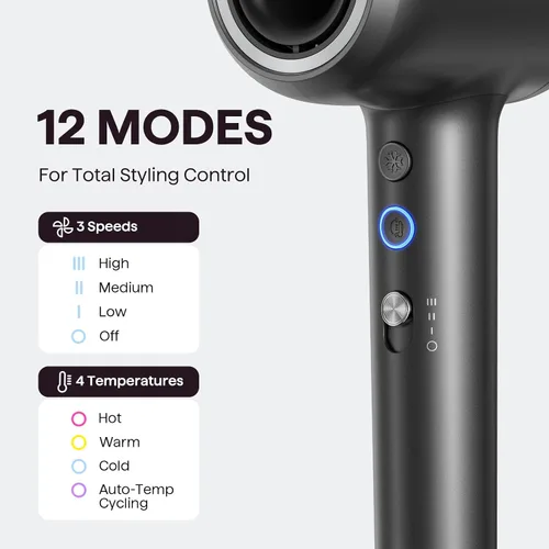 Miniatura 5 de Secador de pelo, Wavytalk Turblow Pro secador de pelo de secado rápido con difusor, secador de pelo de alta velocidad con 110,000 RPM, iones