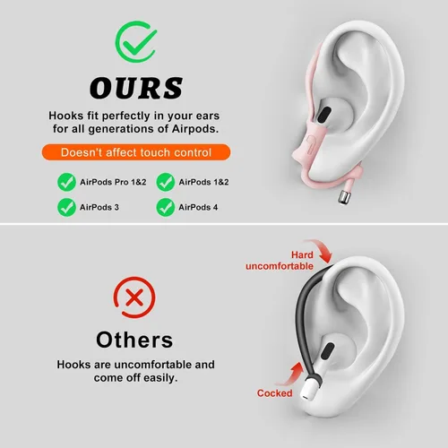 Miniatura 2 de [2 pares] Haireca - Ganchos para los oídos para AirPods Pro 3, 2, 1 y AirPods 4, 3, 2, 1, [ajustables] Diseño ergonómico antideslizante, clip de Rosa