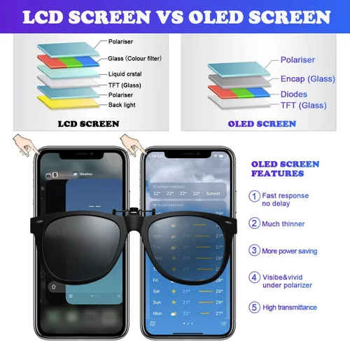 Miniatura 3 de [OLED] para iPhone 11 PRO MAX Reemplazo de pantalla de 6.5 pulgadas [NO LCD] Pantalla 3D Touch Frame Asamblea digitalizador con kit de reparación