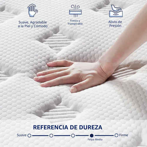 Miniatura 4 de EEN EEN SLEEP Colchón híbrido de felpa mediana de 14 pulgadas tamaño King [actualizado] en una caja con espuma viscoelástica de gel y resortes