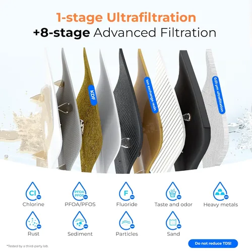 Miniatura 3 de Waterdrop WD-TSA-UF 0.01 μm Filtro de agua ultrafiltración debajo del fregadero, Sistema de filtración de agua debajo del fregadero de 9 etapas