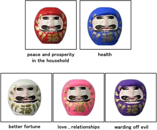 Miniatura 2 de Daruma Fortune Dolls (1.9 in, juego de 10, fabricadas en Japón)