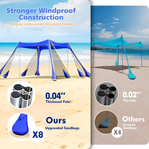 Miniatura 3 de 2PM SPORTS Toldo de Carpa de Playa con Protección UV UPF50+, Refugio Grande de Sombra Solar para Exteriores para Picnic Familiar, Camping, Viajes