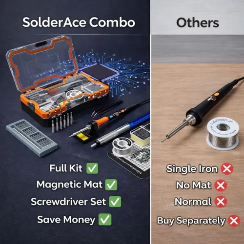 Miniatura 9 de Kit de soldador, solución completa de grado profesional en 1 combo de calentamiento rápido de 60 W Temperatura ajustable 12 en 1 Kit de herramientas