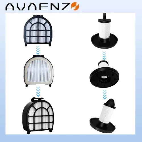 Miniatura 4 de Piezas de repuesto compatibles con Shark LZ600 LZ601 LZ602, LZ602C APEX UpLight Lift-Away DuoClean Aspiradora. Paquete de accesorios de cepillo