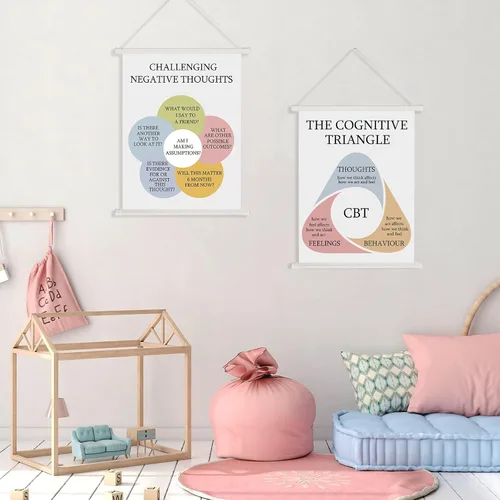 Miniatura 4 de Gersoniel 3 piezas desafiantes pensamientos negativos terapia, decoración de oficina, pósteres de salud mental, carteles calmantes de esquina