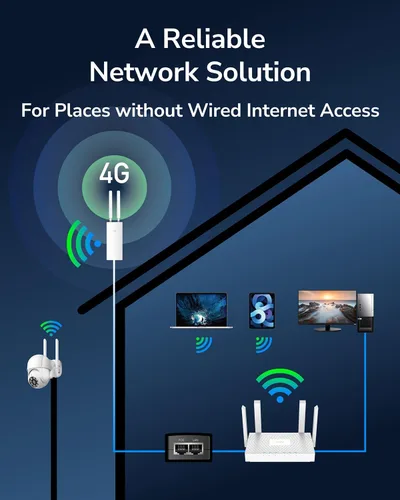 Miniatura 5 de Cudy Enrutador de módem 4G LTE Cat 4 para exteriores desbloqueado con ranura para tarjeta SIM, WiFi AC1200, EC25, IP65, antenas desmontables