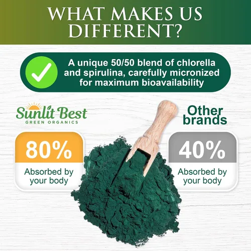 Miniatura 7 de Sunlit Best USDA Organic Chlorella Spirulina en polvo – Fuente 100% cruda y vegana de proteína y clorofila Bebida energética de superalimentos sin
