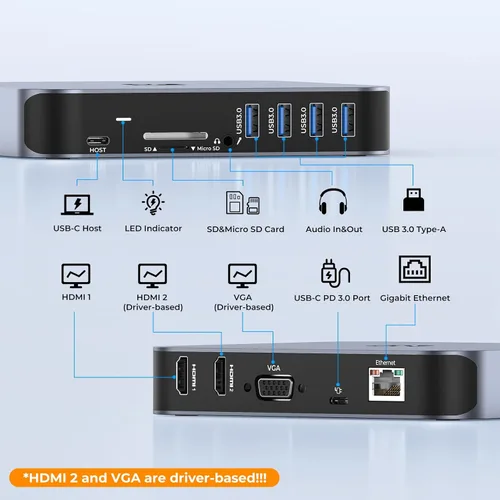 Miniatura 7 de TobenONE Docking Station 3 Monitores, basado en controlador, para MacBook M1-M5/Neo 13-in-1 USB C Dock with 2 4K HDMI, VGA, 4 USB, 65W Charger
