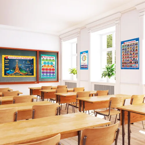Miniatura 6 de 32 Juego de 59 carteles educativos para niños - 17x11, tabla de multiplicación, ABC, mundo, mapa de EE. UU., tabla periódica, división, suministros