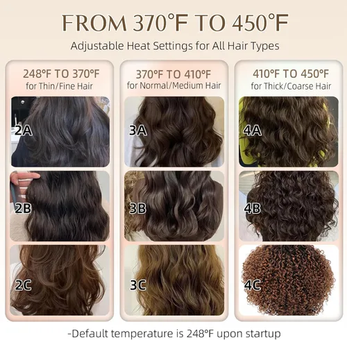 Miniatura 6 de RUCHA Plancha plana de 1 pulgada, alisadora de pelo de cerámica de calentamiento rápido 30S para mujeres, alisador y rizador de pelo de iones