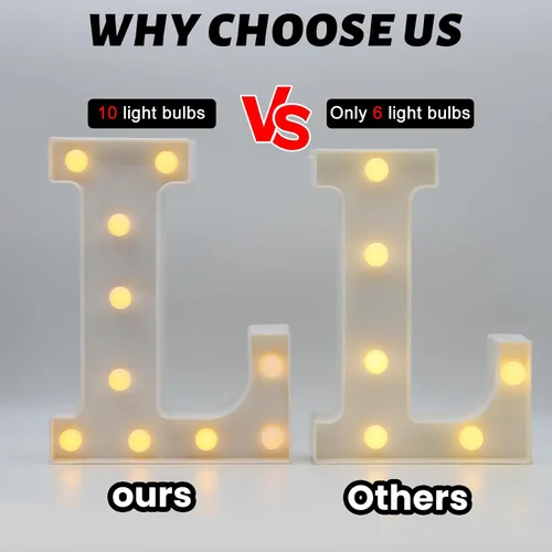 Miniatura 2 de HXWEIYE Letras iluminadas L, Letrero de luces LED con letras del alfabeto 26 y números 10, luces grandes para letras de fiesta de cumpleaños, barra