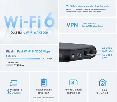 Miniatura 2 de TP-Link Router de viaje Wi-Fi 6 AX3000 de doble banda TL-WR3002X Multi-Gig portátil OpenVPN, WireGuard Fácil compartir WiFi público Aprobado