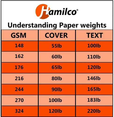 Miniatura 2 de Hamilco Papel de cartulina de color para álbumes de recortes, papel de cartulina de 5 x 7 pulgadas, cubierta de 65 libras, paquete de 100