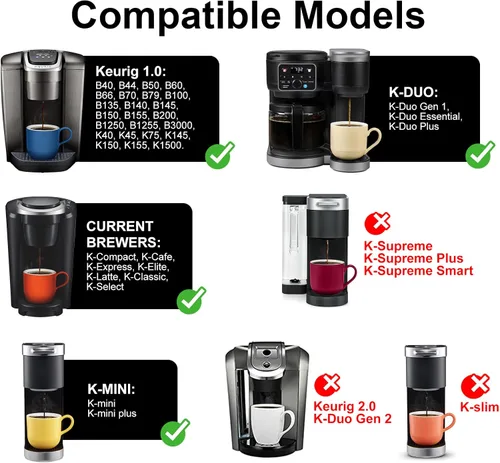 Miniatura 3 de Cápsulas K reutilizables para Keurig: Cápsulas K recargables de acero inoxidable completo, filtro de café reutilizable para máquinas de café Keurig