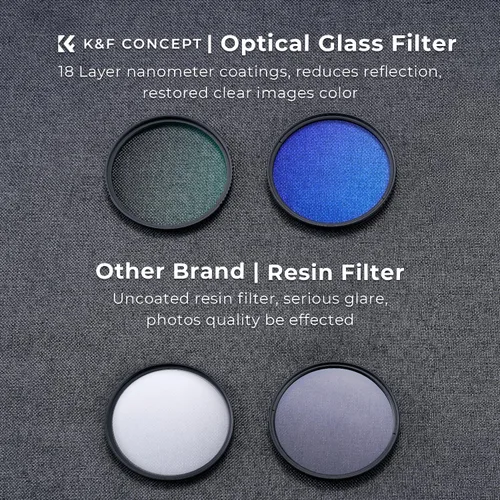 Miniatura 3 de K&F CONCEPT Kit de filtros de tapa de lente CPL UV de 1.457 in -18 filtros de protección de lente MCUV multicapa + polarizador circular+cubierta