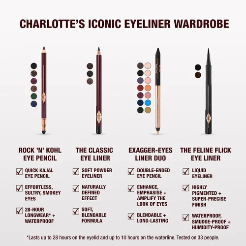 Miniatura 7 de Charlotte Tilbury Lápiz delineador de ojos Rock 'N' Kohl