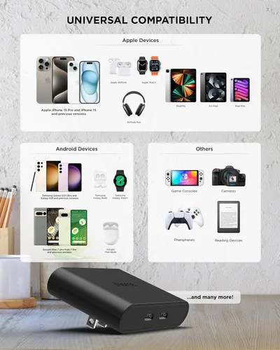 Miniatura 7 de iHome Cargador USB-C multipuerto de 40 W, bloque plano de 2 puertos AC Pro, adaptador de pared de carga rápida dual