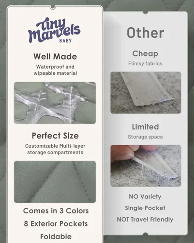 Miniatura 7 de Tiny Marvels Organizador de pañales para bebé, cesta repelente al agua para artículos esenciales para recién nacidos y estación de pañales, regalo