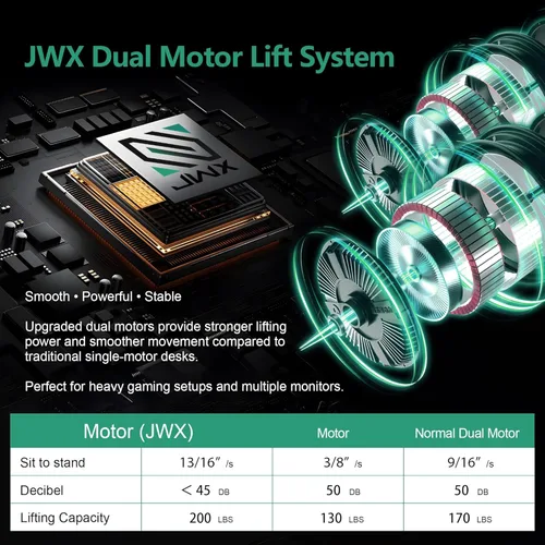 Miniatura 8 de JWX Escritorio de pie en forma de L de doble motor de 63 pulgadas, escritorio eléctrico de altura ajustable para juegos con ajustes preestablecidos
