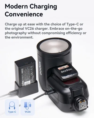 Miniatura 4 de Godox V1 Pro C V1Pro-C Flash con anillo magnético y kit difusor para cámara Canon 76Ws 2.4G HSS TTL, subflash desmontable, tiempo de reciclaje