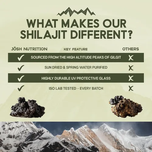 Miniatura 4 de Resina Shilajit pura del Himalaya, 70% más de ácido fúlvico y más de 85 minerales para energía y enfoque, refuerzo de niveles T, estándar de oro