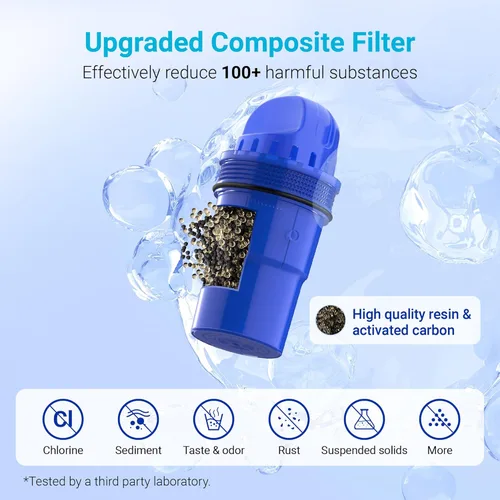 Miniatura 6 de 2 paquetes de filtros de agua de repuesto para jarra para todos los sistemas de filtración PUR®, PUR® Plus para jarra y dispensador, CRF950Z