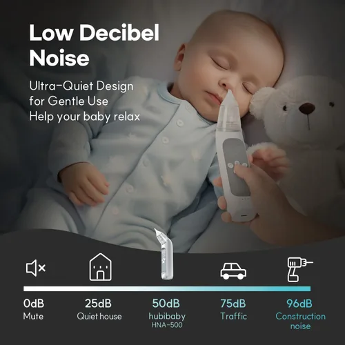 Miniatura 4 de HubiBaby - Aspirador nasal para bebé, aspirador eléctrico de nariz, aspirador de nariz, limpiador automático de nariz con 3 puntas de silicona