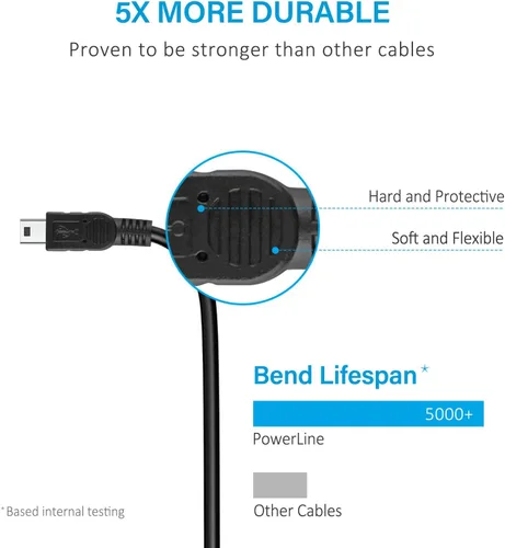 Miniatura 2 de Cable de sincronización de datos mini USB para escáner Foxwell NT680 Pro Automaster Pro